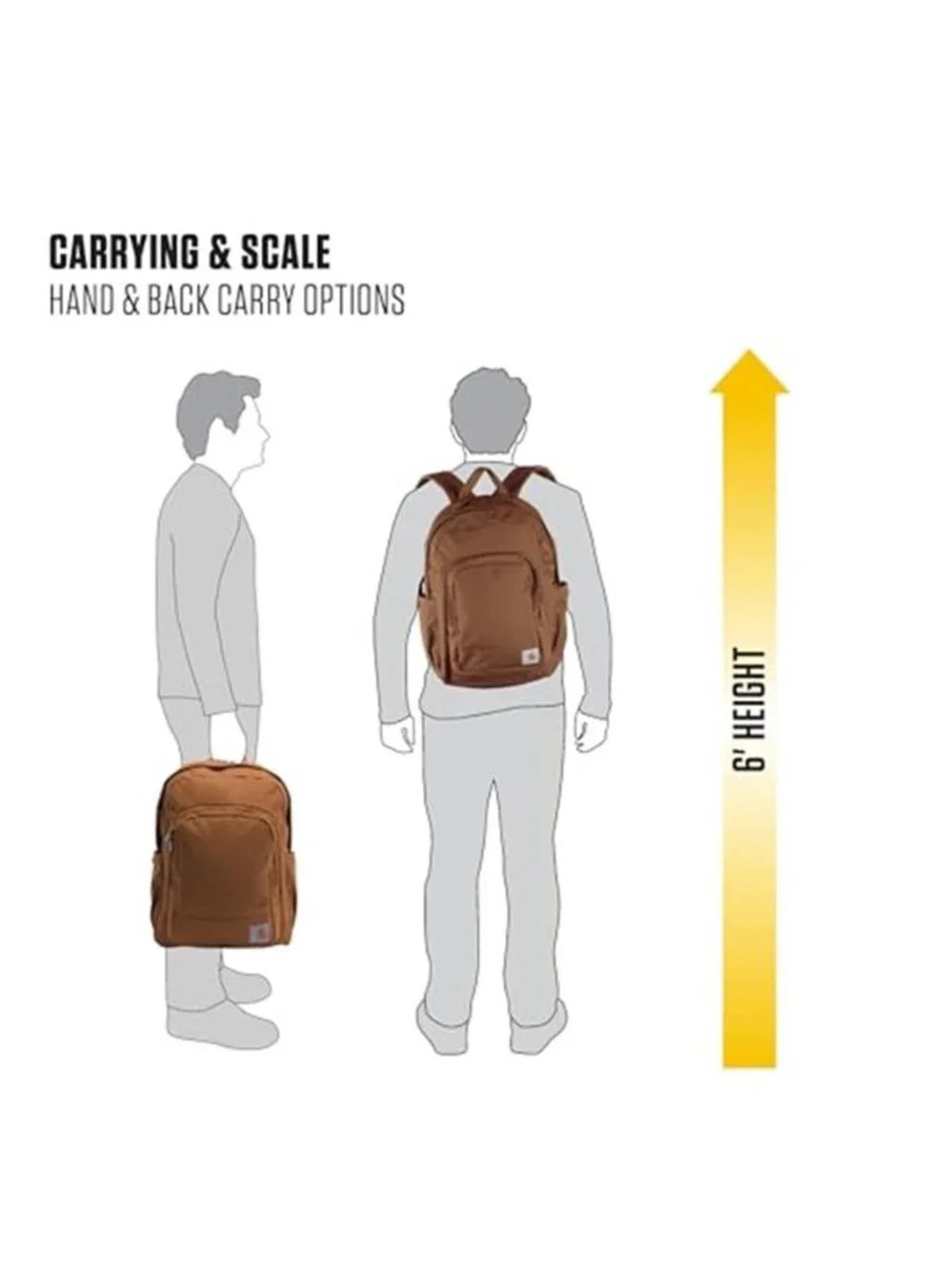 N/A 🧿25l carhartt